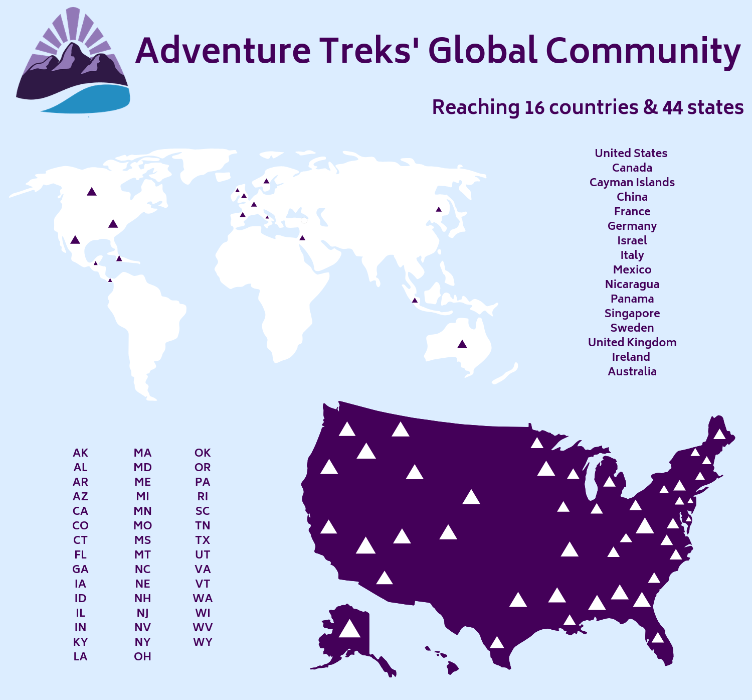 infographic map united states and world